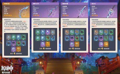 原神2.1最新爆料,神秘角色登场，探索未知领域  第3张